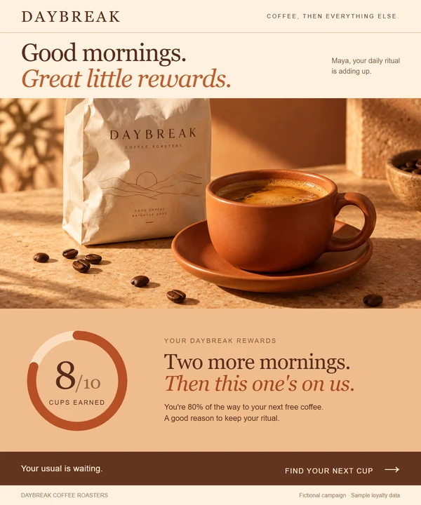 Daybreak coffee email with a progress ring showing Maya has earned eight of the ten cups needed for a free coffee