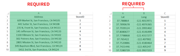 Map CSV Options